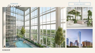 95 units・July 2019
 