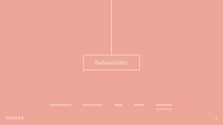 40
Guest Experience Unit Economics Supply Demand Defensibility
 