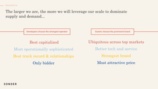 Defensibility
Developers choose the strongest operator Guests choose the prominent brand
 