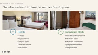 Building the Future of Hospitality
Soulless
Only downtown
Cramped rooms
Antiquated service
Slow internet
01
Unreliable and inconsistent
Not always clean
Not always comfortable
Spotty responsiveness
Safety concerns
02
 