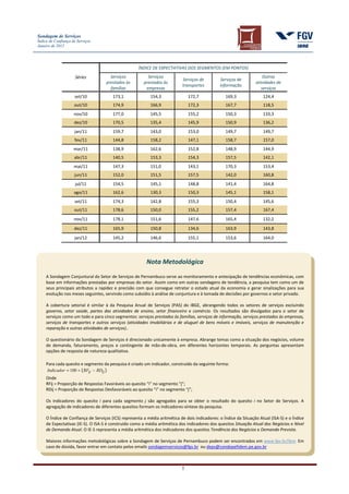 Sondagem de Serviços
Índice de Confiança de Serviços
Janeiro de 2012




                                                     ÍNDICE DE EXPECTATIVAS DOS SEGMENTOS (EM PONTOS)
                      Séries          Serviços            Serviços                                                     Outras
                                                                            Serviços de         Serviços de
                                    prestados às        prestados às                                               atividades de
                                                                            transportes         informação
                                      famílias           empresas                                                     serviços
                     set/10             173,1               154,3               172,7              169,3               124,4
                     out/10             174,9               166,9               172,3              167,7               118,5
                     nov/10             177,0               145,5               155,2              150,3               133,3
                     dez/10             170,5               135,4               145,9              150,9               136,2
                     jan/11             159,7               143,0               153,0              149,7               149,7
                     fev/11             144,8               158,2               147,1              158,7               157,0
                     mar/11             138,9               162,6               152,8              148,9               144,9
                     abr/11             140,5               153,3               154,3              157,5               142,1
                     mai/11             147,3               151,0               143,1              170,3               153,4
                     jun/11             152,0               151,5               157,5              142,0               160,8
                     jul/11             154,5               145,1               148,8              141,4               164,8
                     ago/11             162,6               130,3               150,3              145,1               158,1
                     set/11             174,3               142,8               155,3              150,4               145,6
                     out/11             178,6               150,0               155,2              157,4               167,4
                     nov/11             178,1               151,6               147,6              165,4               132,2
                     dez/11             165,9               150,8               134,6              163,9               143,8
                     jan/12             145,2               146,6               155,1              153,6               164,0




                                                          Nota Metodológica

     A Sondagem Conjuntural do Setor de Serviços de Pernambuco serve ao monitoramento e antecipação de tendências econômicas, com
     base em informações prestadas por empresas do setor. Assim como em outras sondagens de tendência, a pesquisa tem como um de
     seus principais atributos a rapidez e precisão com que consegue retratar o estado atual da economia e gerar sinalizações para sua
     evolução nos meses seguintes, servindo como subsídio à análise de conjuntura e à tomada de decisões por governos e setor privado.

     A cobertura setorial é similar à da Pesquisa Anual de Serviços (PAS) do IBGE, abrangendo todos os setores de serviços excluindo
     governo, setor saúde, partes das atividades de ensino, setor financeiro e comércio. Os resultados são divulgados para o setor de
     serviços como um todo e para cinco segmentos: serviços prestados às famílias, serviços de informação, serviços prestados às empresas,
     serviços de transportes e outros serviços (atividades imobiliárias e de aluguel de bens móveis e imóveis, serviços de manutenção e
     reparação e outras atividades de serviços)..

     O questionário da Sondagem de Serviços é direcionado unicamente à empresa. Abrange temas como a situação dos negócios, volume
     de demanda, faturamento, preços e contingente de mão-de-obra, em diferentes horizontes temporais. As perguntas apresentam
     opções de resposta de natureza qualitativa.

     Para cada quesito e segmento da pesquisa é criado um indicador, construído da seguinte forma:
     Indicador = 100 + (RFij − RDij )
     Onde
     RFij = Proporção de Respostas Favoráveis ao quesito “i” no segmento “j”;
     RDij = Proporção de Respostas Desfavoráveis ao quesito “i” no segmento “j”;

     Os indicadores do quesito i para cada segmento j são agregados para se obter o resultado do quesito i no Setor de Serviços. A
     agregação de indicadores de diferentes quesitos formam os índicadores-síntese da pesquisa.

     O Índice de Confiança de Serviços (ICS) representa a média aritmética de dois indicadores: o Índice da Situação Atual (ISA-S) e o Índice
     de Expectativas (IE-S). O ISA-S é construído como a média aritmética dos indicadores dos quesitos Situação Atual dos Negócios e Nível
     de Demanda Atual. O IE-S representa a média aritmética dos indicadores dos quesitos Tendência dos Negócios e Demanda Prevista.

     Maiores informações metodológicas sobre a Sondagem de Serviços de Pernambuco podem ser encontrados em www.fgv.br/ibre. Em
     caso de dúvida, favor entrar em contato pelos emails sondagemservicos@fgv.br ou deps@condepefidem.pe.gov.br



                                                                            5
 