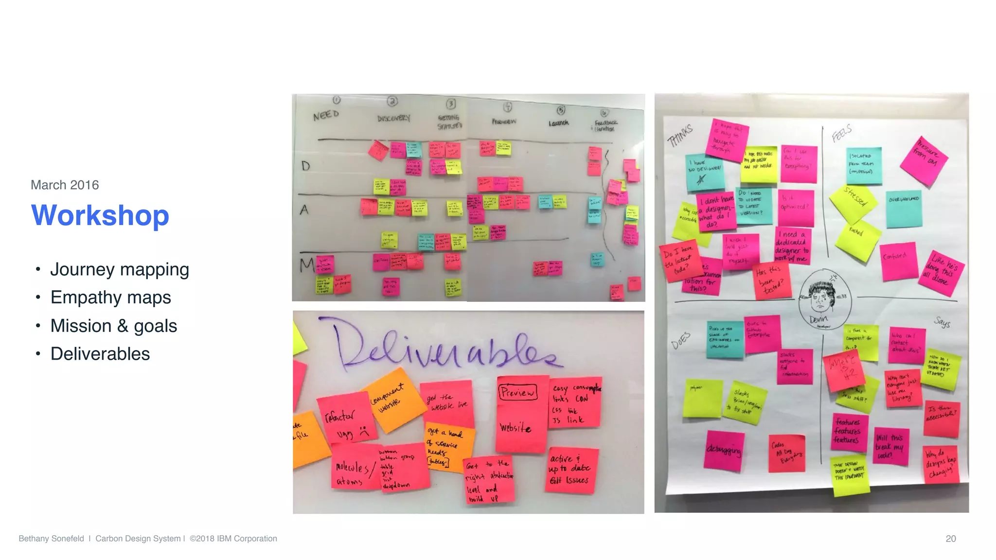 Bethany Sonefeld | Carbon Design System | ©2018 IBM Corporation 20
• Journey mapping
• Empathy maps
• Mission & goals
• Deliverables
Workshop
March 2016
 