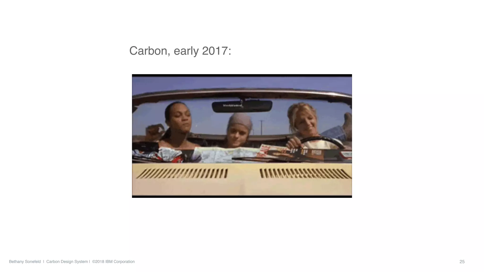 Bethany Sonefeld | Carbon Design System | ©2018 IBM Corporation
Carbon, early 2017:
25
 