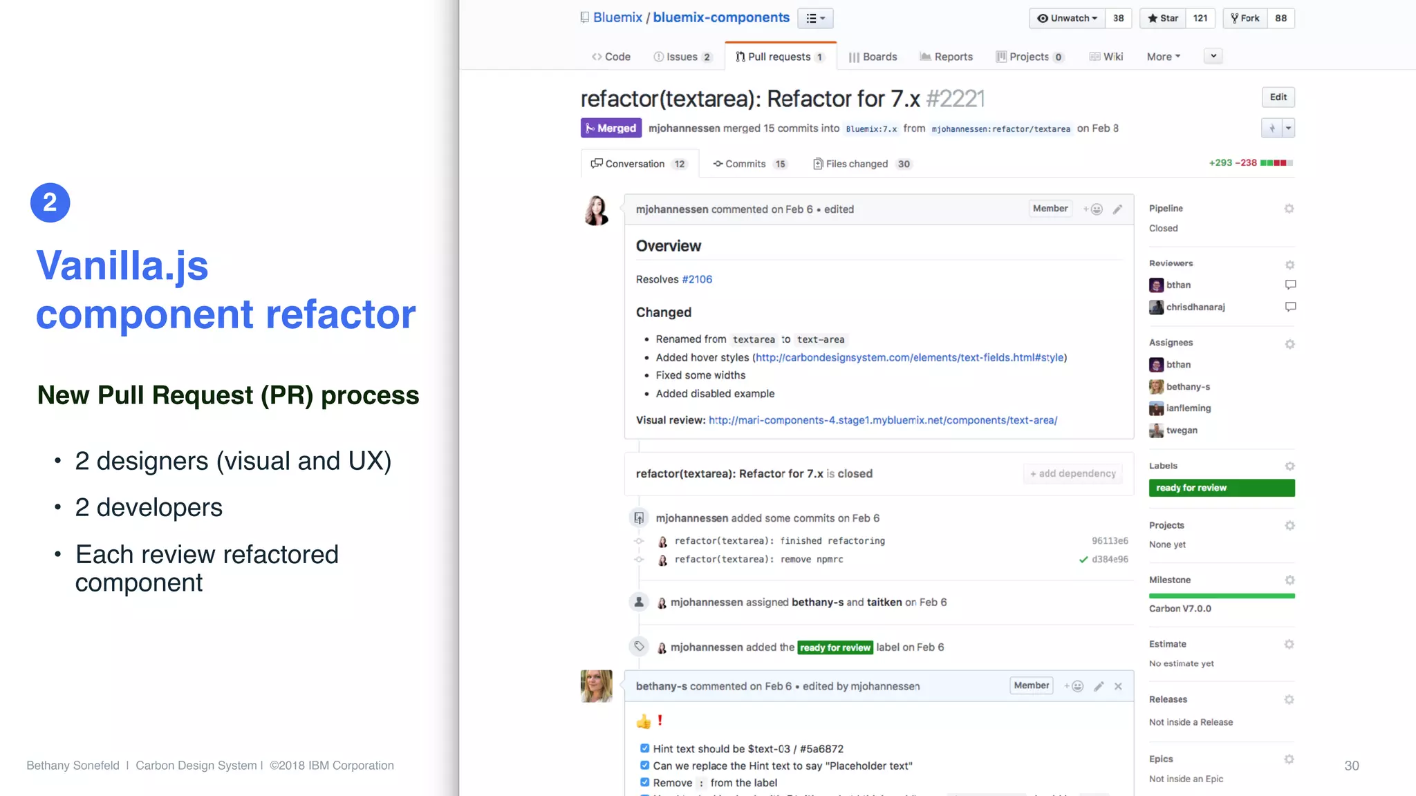 Bethany Sonefeld | Carbon Design System | ©2018 IBM Corporation
• 2 designers (visual and UX)
• 2 developers
• Each review refactored
component
2
Vanilla.js
component refactor
New Pull Request (PR) process
30
 