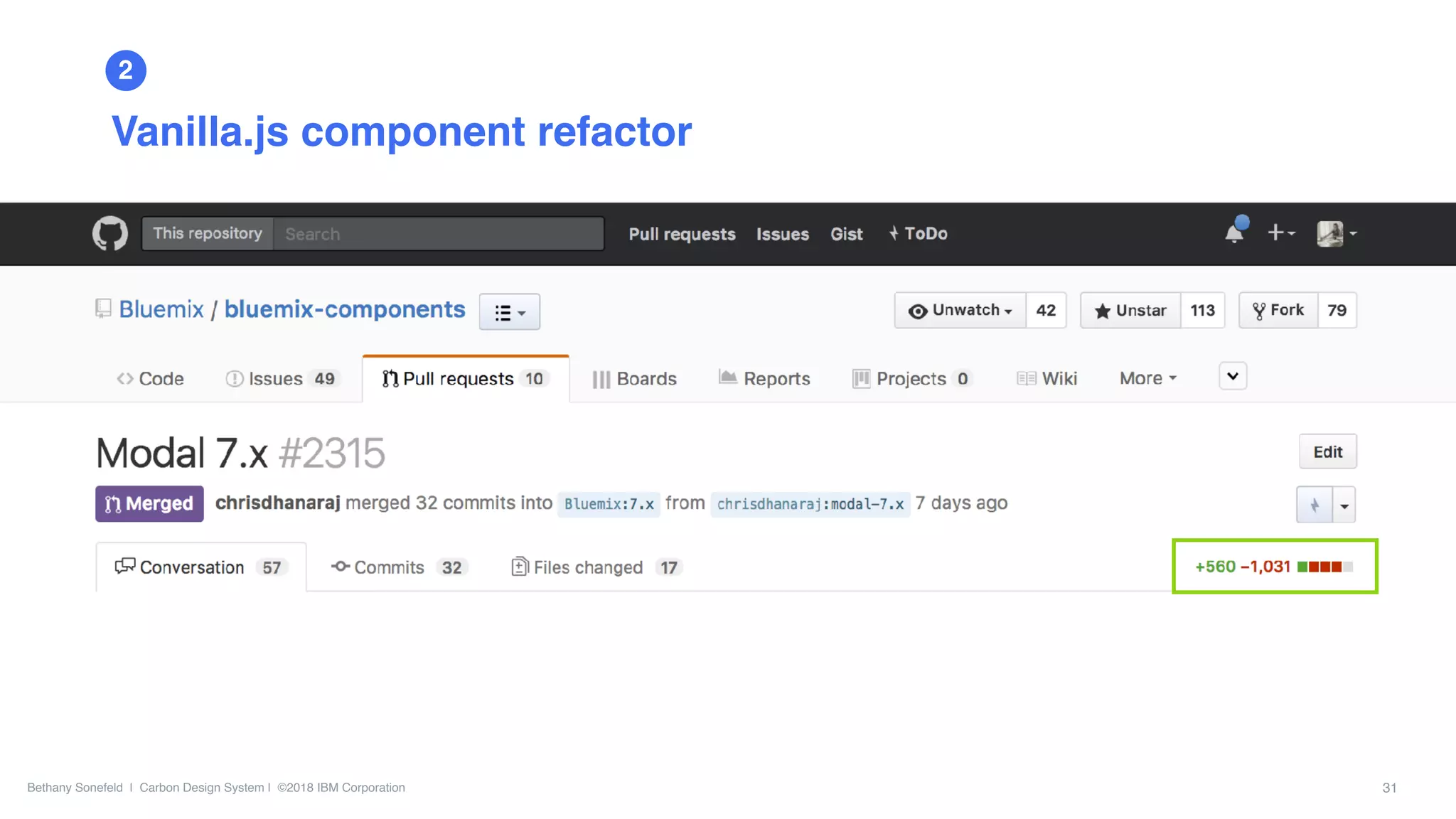 Bethany Sonefeld | Carbon Design System | ©2018 IBM Corporation
2
Vanilla.js component refactor
31
 