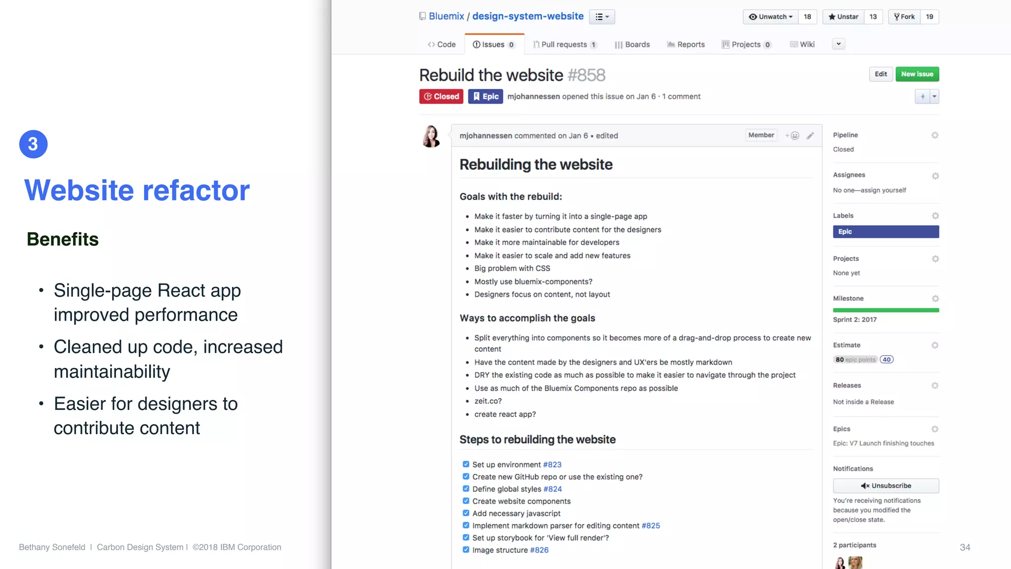 Bethany Sonefeld | Carbon Design System | ©2018 IBM Corporation
3
Website refactor
• Single-page React app
improved performance
• Cleaned up code, increased
maintainability
• Easier for designers to
contribute content
Beneﬁts
34
 
