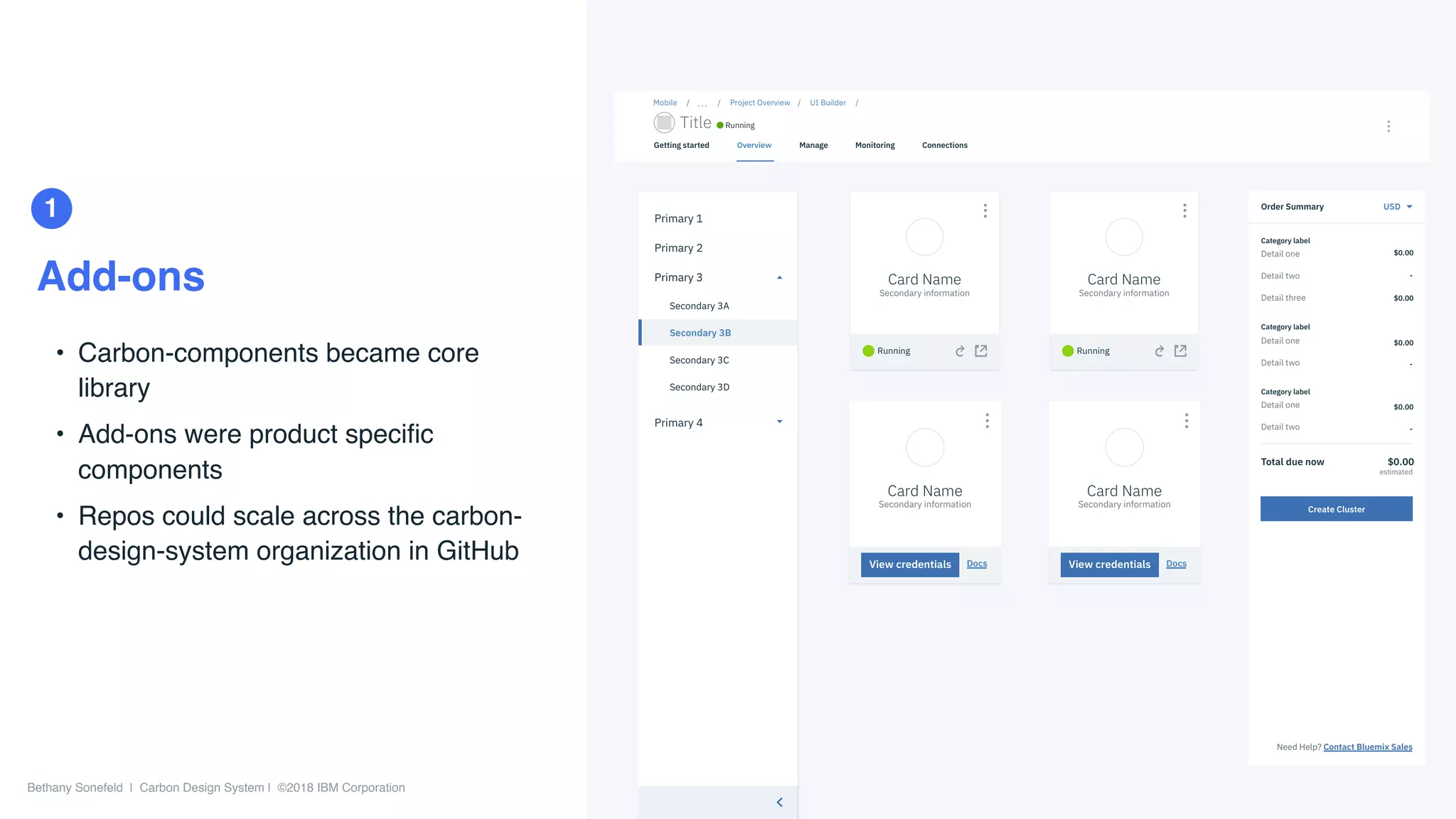 Bethany Sonefeld | Carbon Design System | ©2018 IBM Corporation
1
Add-ons
54
• Carbon-components became core
library
• Add-ons were product speciﬁc
components
• Repos could scale across the carbon-
design-system organization in GitHub
Card Name
Secondary information
Running
Primary 4
Primary 3
Secondary 3A
Secondary 3B
Secondary 3C
Secondary 3D
Primary 2
Primary 1
OverviewGetting started Manage Monitoring Connections
Title
Mobile / / Project Overview / UI Builder /. . .
Running
Create Cluster
Total due now $0.00
estimated
$0.00
$0.00
-
Detail one
Detail two
Detail three
Category label
Need Help? Contact Bluemix Sales
Detail one
Detail two
Category label
$0.00
-
Detail one
Detail two
Category label
$0.00
-
Order Summary USD
Card Name
Secondary information
DocsView credentials
Card Name
Secondary information
Running
Card Name
Secondary information
DocsView credentials
 