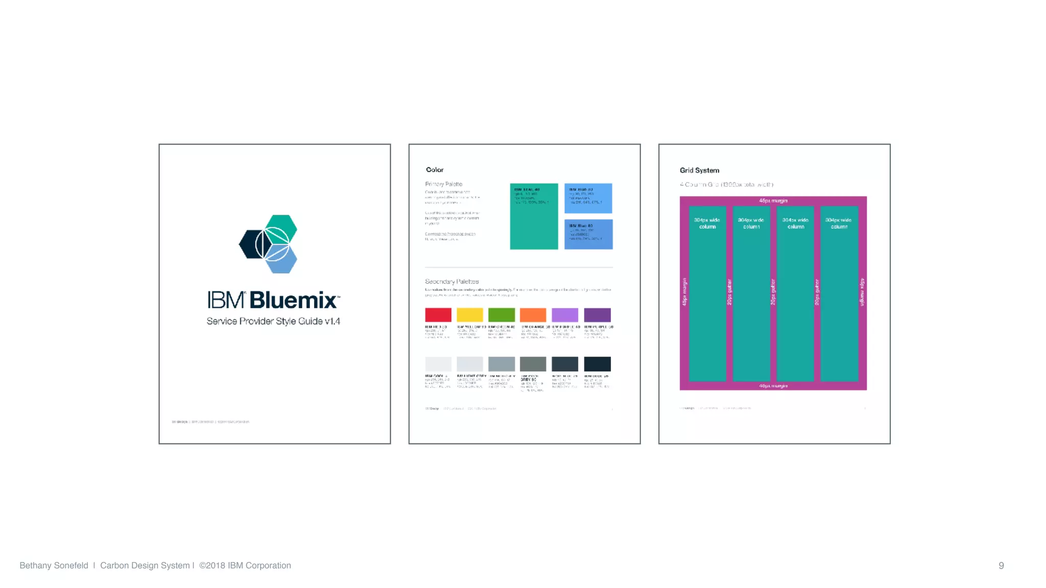 Bethany Sonefeld | Carbon Design System | ©2018 IBM Corporation 9
 