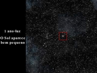 1 ano-luz  O Sol aparece bem pequeno 