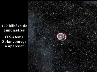 100 bilhões de quilômetros O Sistema Solar começa a aparecer 