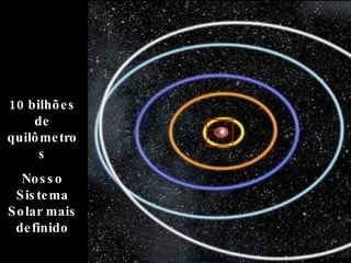 10 bilhões de quilômetros Nosso Sistema Solar mais definido 