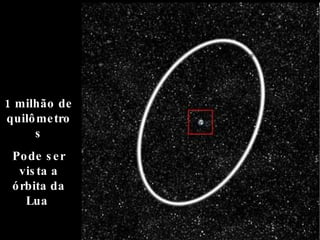 1 milhão de quilômetros Pode ser vista a órbita da Lua  