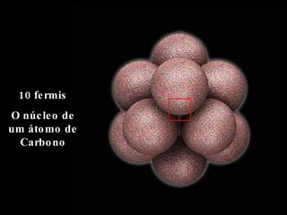 10 fermis O núcleo de um átomo de Carbono 