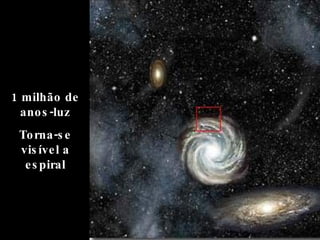 1 milhão de anos-luz Torna-se visível a espiral 