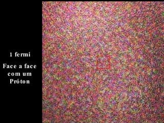 1 fermi Face a face com um Próton 