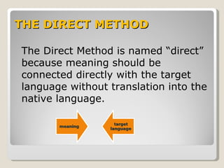 The Direct Method in Language Teaching | PPT