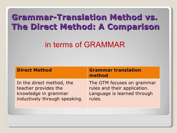 the-direct-method-in-language-teaching