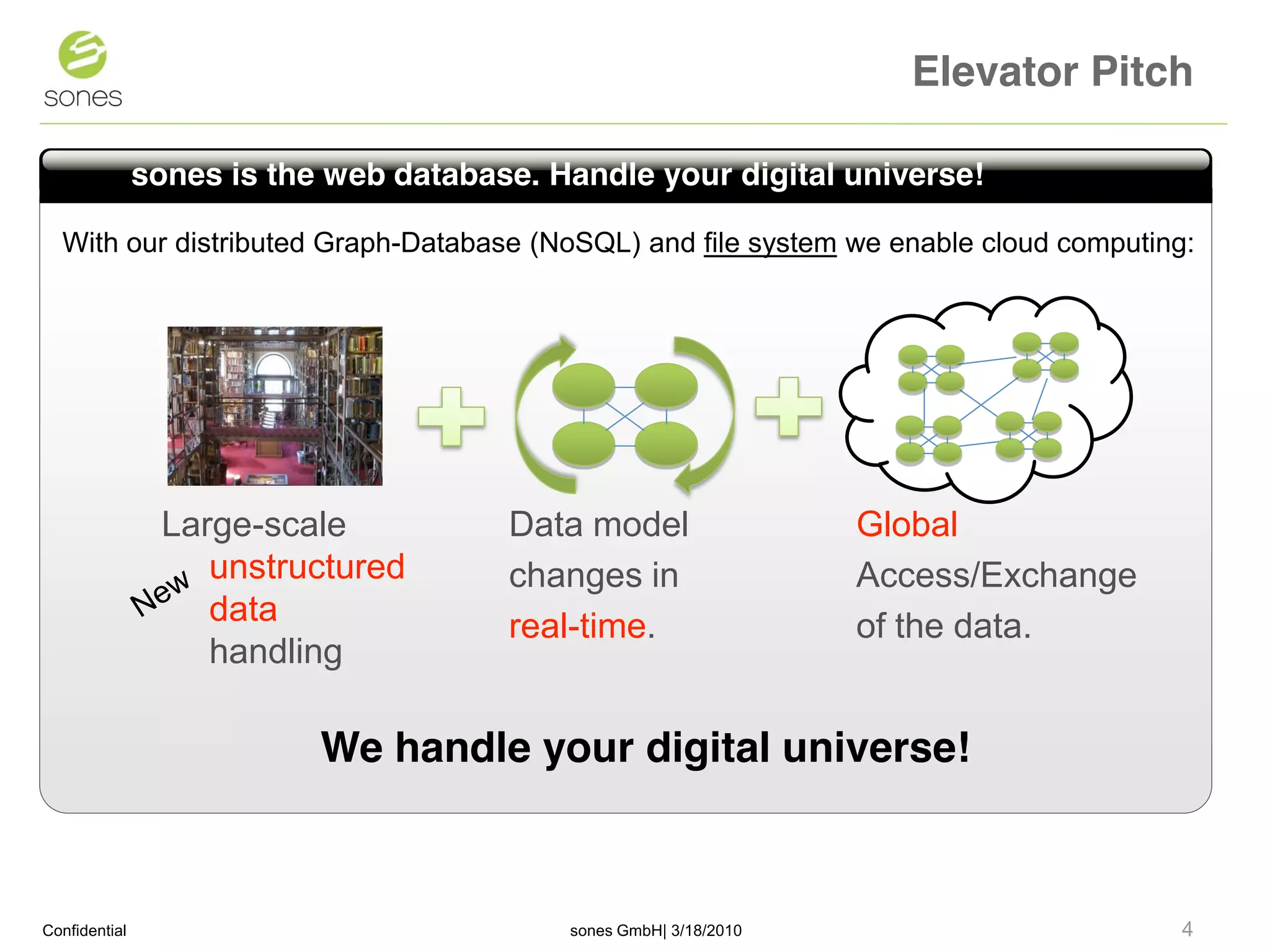 Elevator Pitch

                abcd
               sones is the web database. Handle your digital universe!

  With our distributed Graph-Database (NoSQL) and file system we enable cloud computing:




                Large-scale            Data model                  Global
                   unstructured        changes in                  Access/Exchange
                   data                real-time.                  of the data.
                   handling

                           We handle your digital universe!



Confidential                               sones GmbH| 3/18/2010                       4   1
 