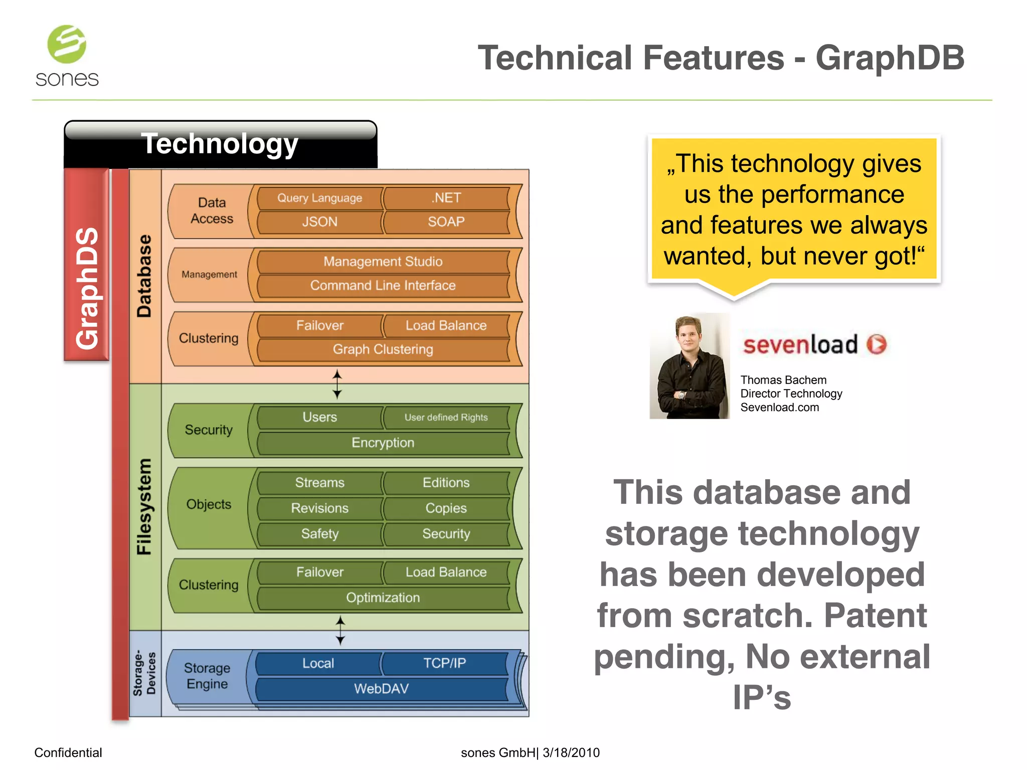 Technical Features - GraphDB

                 abcd
                 Technology
                                                      „This technology gives
                                                        us the performance
                                                      and features we always
       GraphDS




                                                      wanted, but never got!“ 



                                                             Thomas Bachem
                                                             Director Technology
                                                             Sevenload.com




                                                  This database and
                                                  storage technology
                                                 has been developed
                                                 from scratch. Patent
                                                 pending, No external
                                                         IP’s
Confidential                  sones GmbH| 3/18/2010                                1
 