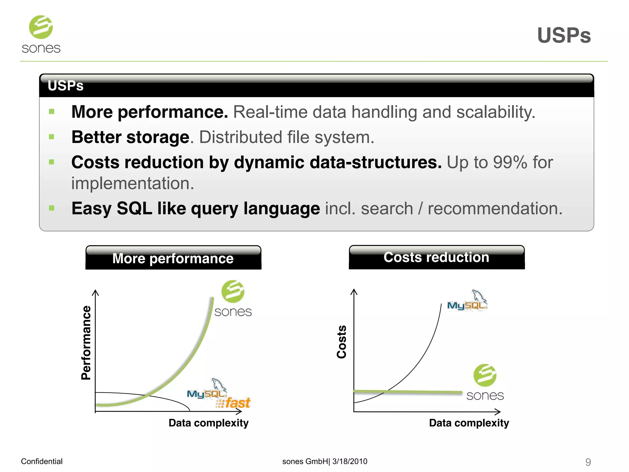 USPs

       USPs abcd
        More performance. Real-time data handling and scalability.
        Better storage. Distributed file system.
        Costs reduction by dynamic data-structures. Up to 99% for
         implementation.
        Easy SQL like query language incl. search / recommendation.

                               abcd
                             More performance                                  abcd
                                                                              Costs reduction
               Performance




                                                                   Costs




                                    Data complexity                                 Data complexity


Confidential                                          sones GmbH| 3/18/2010                              9   1
 