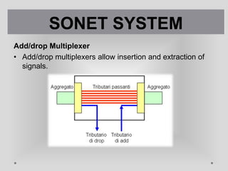 Add/drop Multiplexer
• Add/drop multiplexers allow insertion and extraction of
signals.
SONET SYSTEM
 