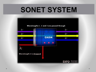 SONET SYSTEM
 