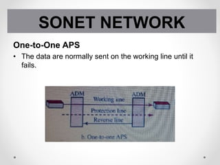 One-to-One APS
• The data are normally sent on the working line until it
fails.
SONET NETWORK
 