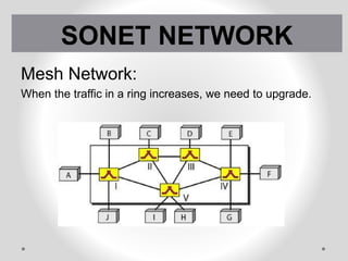 Mesh Network:
When the traffic in a ring increases, we need to upgrade.
SONET NETWORK
 