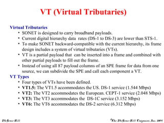 McGraw-Hill ©The McGraw-Hill Companies, Inc., 2004
VT (Virtual Tributaries)
Virtual Tributaries
• SONET is designed to carry broadband payloads.
• Current digital hierarchy data rates (DS-1 to DS-3) are lower than STS-1.
• To make SONET backward-compatible with the current hierarchy, its frame
design includes a system of virtual tributaries (VTs).
• VT is a partial payload that can be inserted into a frame and combined with
other partial payloads to fill out the frame.
• Instead of using all 87 payload columns of an SPE frame for data from one
source, we can subdivide the SPE and call each component a VT.
VT Types
• Four types of VTs have been defined.
• VT1.5: The VT1.5 accommodates the US. DS-1 service (1.544 Mbps)
• VT2: The VT2 accommodates the European. CEPT-1 service (2.048 Mbps)
• VT3: The VT3 accommodates the DS-1C service (3.152 Mbps)
• VT6: The VT6 accommodates the DS-2 service (6.312 Mbps)
 