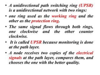 Synchronous optical networking (SONET) | PDF