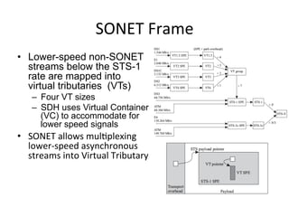 SONET	
  Frame	
  
•  Lower-speed non-SONET
streams below the STS-1
rate are mapped into
virtual tributaries (VTs)
–  Four VT sizes
–  SDH uses Virtual Container
(VC) to accommodate for
lower speed signals
•  SONET	
  allows	
  mul)plexing	
  
lower-­‐speed	
  asynchronous	
  
streams	
  into	
  Virtual	
  Tributary	
  
 
