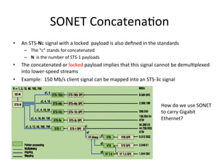 SONET	
  Concatena)on	
  	
  
•  An	
  STS-­‐Nc	
  signal	
  with	
  a	
  locked	
  	
  payload	
  is	
  also	
  deﬁned	
  in	
  the	
  standards	
  	
  
–  The	
  “c”	
  stands	
  for	
  concatenated	
  
–  N	
  	
  is	
  the	
  number	
  of	
  STS-­‐1	
  payloads	
  
•  The	
  concatenated	
  or	
  locked	
  payload	
  implies	
  that	
  this	
  signal	
  cannot	
  be	
  demul)plexed	
  
into	
  lower-­‐speed	
  streams	
  
•  Example:	
  	
  150	
  Mb/s	
  client	
  signal	
  can	
  be	
  mapped	
  into	
  an	
  STS-­‐3c	
  signal	
  
How	
  do	
  we	
  use	
  SONET	
  
to	
  carry	
  Gigabit	
  
Ethernet?	
  	
  
 