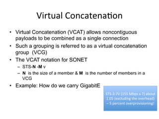Virtual	
  Concatena)on	
  
•  Virtual Concatenation (VCAT) allows noncontiguous
payloads to be combined as a single connection
•  Such a grouping is referred to as a virtual concatenation
group (VCG)
•  The VCAT notation for SONET
–  STS-N -M v
–  N is the size of a member & M is the number of members in a
VCG
•  Example: How do we carry GigabitE	
  
STS-­‐3-­‐7V	
  (155	
  Mbps	
  x	
  7)	
  about	
  
1.05	
  (excluding	
  the	
  overhead)	
  
–	
  5	
  percent	
  overprovisioning!	
  
 