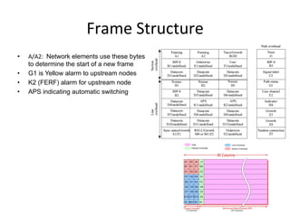 Frame	
  Structure	
  
•  A/A2:	
   Network elements use these bytes
to determine the start of a new frame
•  G1 is Yellow alarm to upstream nodes
•  K2 (FERF) alarm for upstream node
•  APS indicating automatic switching
 