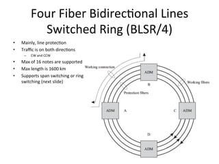 Four	
  Fiber	
  Bidirec)onal	
  Lines	
  
Switched	
  Ring	
  (BLSR/4)	
  
•  Mainly,	
  line	
  protec)on	
  
•  Traﬃc	
  is	
  on	
  both	
  direc)ons	
  	
  
–  CW	
  and	
  CCW	
  
•  Max	
  of	
  16	
  notes	
  are	
  supported	
  	
  
•  Max	
  length	
  is	
  1600	
  km	
  	
  
•  Supports	
  span	
  switching	
  or	
  ring	
  
switching	
  (next	
  slide)	
  
 