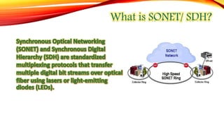 SONET and SDH | PPT