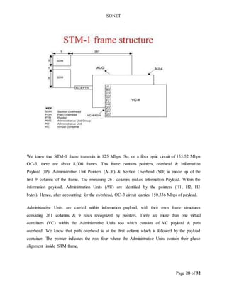 SONET
Page 28 of 32
We know that STM-1 frame transmits in 125 Mbps. So, on a fiber optic circuit of 155.52 Mbps
OC-3, there are about 8,000 frames. This frame contains pointers, overhead & Information
Payload (IP). Administrative Unit Pointers (AUP) & Section Overhead (SO) is made up of the
first 9 columns of the frame. The remaining 261 columns makes Information Payload. Within the
information payload, Administration Units (AU) are identified by the pointers (H1, H2, H3
bytes). Hence, after accounting for the overhead, OC-3 circuit carries 150.336 Mbps of payload.
Administrative Units are carried within information payload, with their own frame structures
consisting 261 columns & 9 rows recognized by pointers. There are more than one virtual
containers (VC) within the Administrative Units too which consists of VC payload & path
overhead. We know that path overhead is at the first column which is followed by the payload
container. The pointer indicates the row four where the Administrative Units contain their phase
alignment inside STM frame.
 