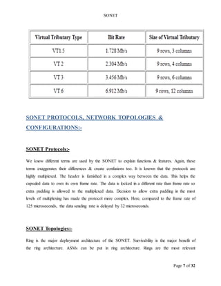 SONET
Page 7 of 32
SONET PROTOCOLS, NETWORK TOPOLOGIES &
CONFIGURATIONS:-
SONET Protocols:-
We know different terms are used by the SONET to explain functions & features. Again, these
terms exaggerates their differences & create confusions too. It is known that the protocols are
highly multiplexed. The header is furnished in a complex way between the data. This helps the
capsuled data to own its own frame rate. The data is locked in a different rate than frame rate so
extra padding is allowed to the multiplexed data. Decision to allow extra padding in the most
levels of multiplexing has made the protocol more complex. Here, compared to the frame rate of
125 microseconds, the data sending rate is delayed by 32 microseconds.
SONET Topologies:-
Ring is the major deployment architecture of the SONET. Survivability is the major benefit of
the ring architecture. ASMs can be put in ring architecture. Rings are the most relevant
 