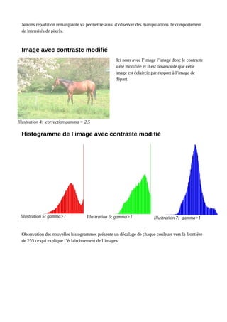 Notons répartition remarquable va permettre aussi d’observer des manipulations de comportement
de intensités de pixels.
Image avec contraste modifié
Ici nous avec l’image l’imagé donc le contraste
a été modifiée et il est observable que cette
image est éclaircie par rapport à l’image de
départ.
Histogramme de l’image avec contraste modifié
Observation des nouvelles histogrammes présente un décalage de chaque couleurs vers la frontière
de 255 ce qui explique l’éclaircissement de l’images.
Illustration 5: gamma>1 Illustration 6: gamma>1 Illustration 7: gamma>1
Illustration 4: correction gamma = 2.5
 