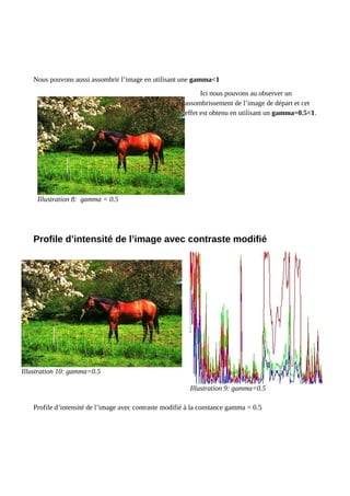 Nous pouvons aussi assombrir l’image en utilisant une gamma<1
Ici nous pouvons au observer un
assombrissement de l’image de départ et cet
effet est obtenu en utilisant un gamma=0.5<1.
Profile d’intensité de l’image avec contraste modifié
Profile d’intensité de l’image avec contraste modifié à la constance gamma = 0.5
Illustration 8: gamma = 0.5
Illustration 10: gamma=0.5
Illustration 9: gamma=0.5
 