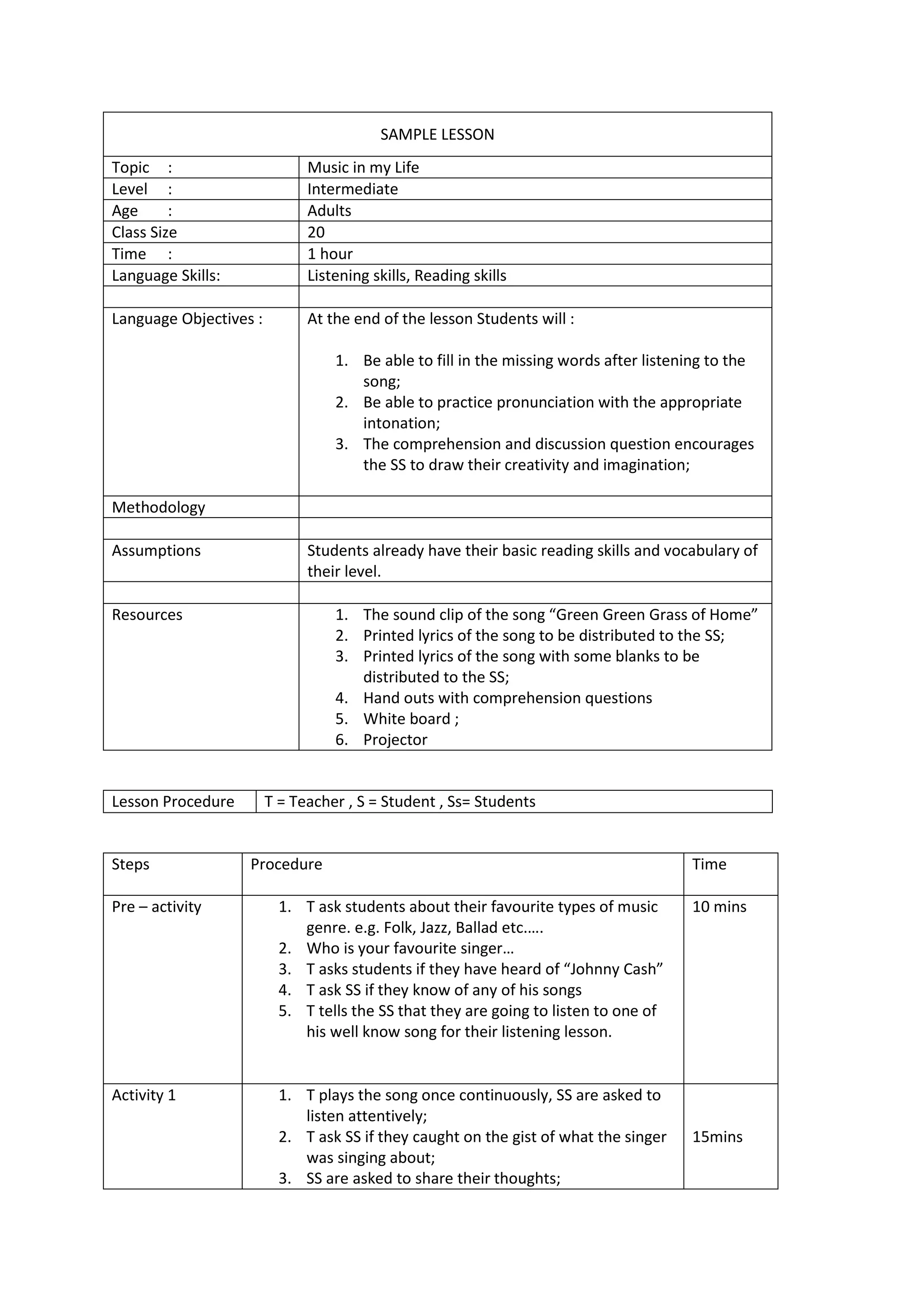 song-green-green-grass-docx