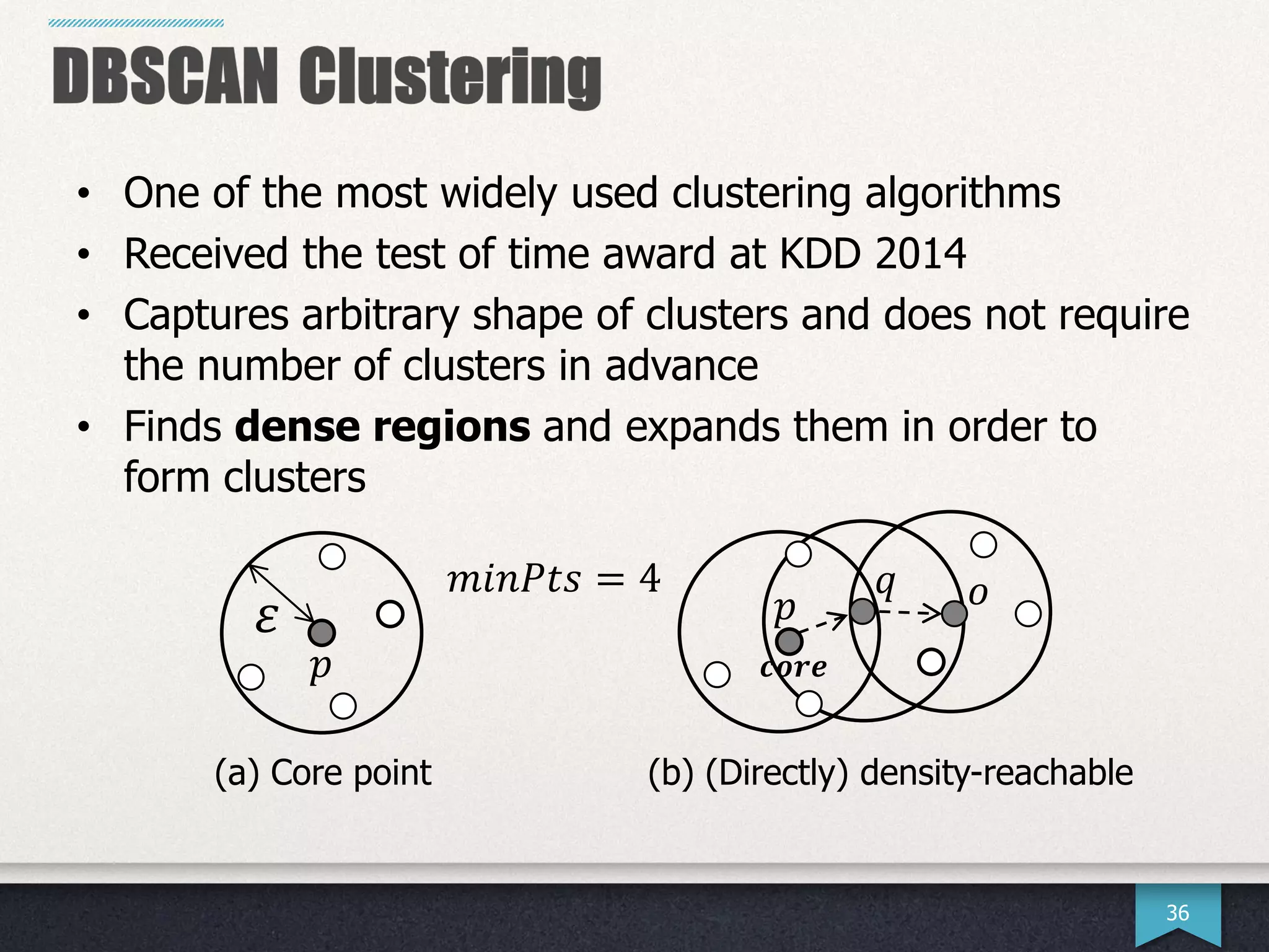 36
• One of the most widely used clustering algorithms
• Received the test of time award at KDD 2014
• Captures arbitrary shape of clusters and does not require
the number of clusters in advance
• Finds dense regions and expands them in order to
form clusters
𝜀
(a) Core point (b) (Directly) density-reachable
𝑝
𝑞 𝑜𝑚𝑖𝑛𝑃𝑡𝑠 = 4
𝒄𝒐𝒓𝒆𝑝
 
