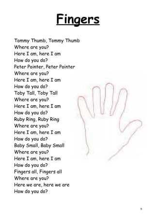 Fingers
Tommy Thumb, Tommy Thumb
Where are you?
Here I am, here I am
How do you do?
Peter Pointer, Peter Pointer
Where are you?
Here I am, here I am
How do you do?
Toby Tall, Toby Tall
Where are you?
Here I am, here I am
How do you do?
Ruby Ring, Ruby Ring
Where are you?
Here I am, here I am
How do you do?
Baby Small, Baby Small
Where are you?
Here I am, here I am
How do you do?
Fingers all, Fingers all
Where are you?
Here we are, here we are
How do you do?


                               9
 