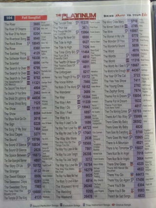 Songbook Platinum