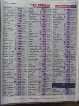 Songbook Platinum