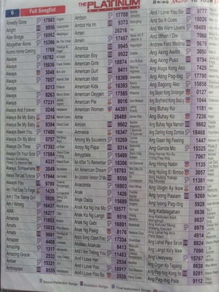 Songbook Platinum
