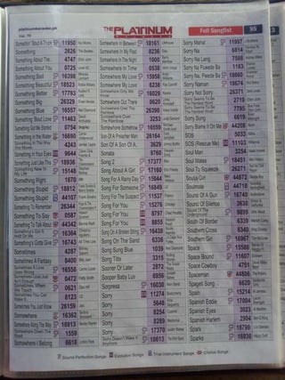 Songbook Platinum
