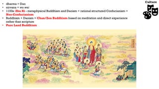 Dao Scripture Song Dynasty China Thematic Overview.pdf