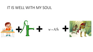 IT IS WELL WITH MY SOUL
w = A/h
 