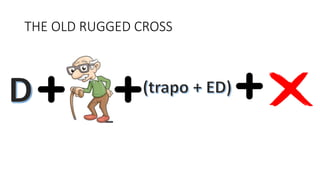 THE OLD RUGGED CROSS
 